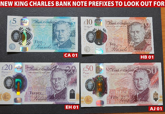 King Charles III Makes History as New Bank Notes Enter Circulation Across the UK