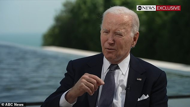 Biden Affirms Hunter Will Face Federal Gun Charges Without Presidential Intervention