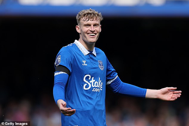 Everton’s Valuation of Jarrad Branthwaite Stalls Manchester United’s Transfer Plans