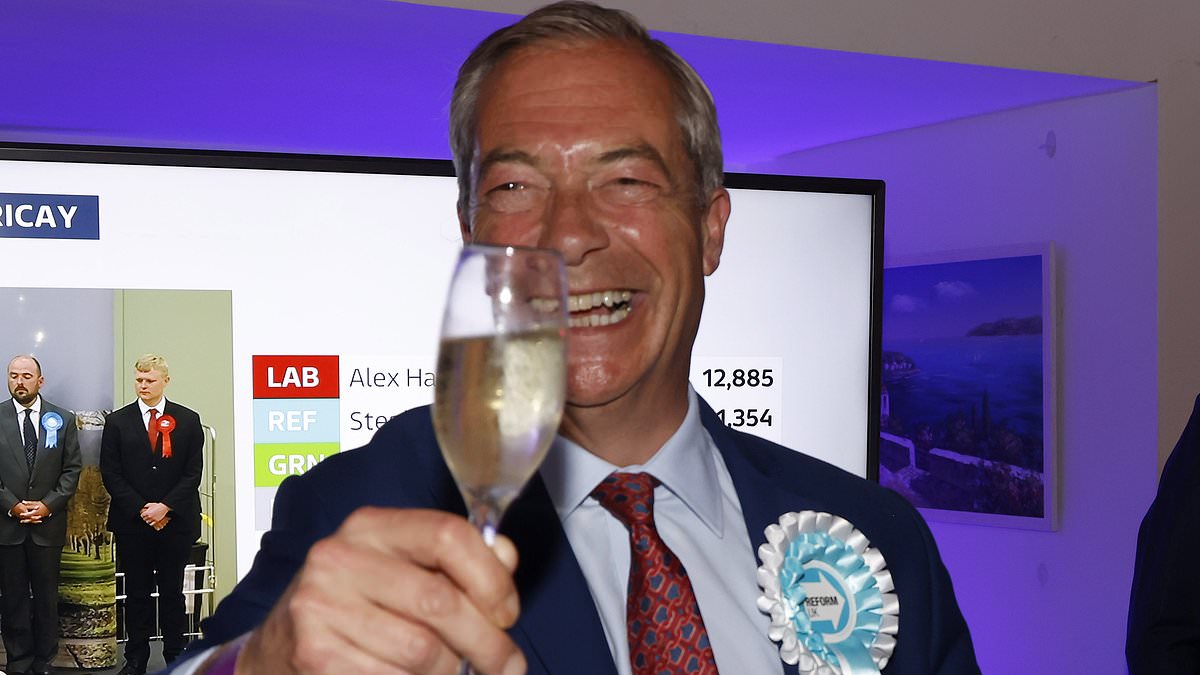 Nigel Farage Triumphs as Reform UK Secures First MP Seat in Clacton, Targets Labour in Political Shake-Up