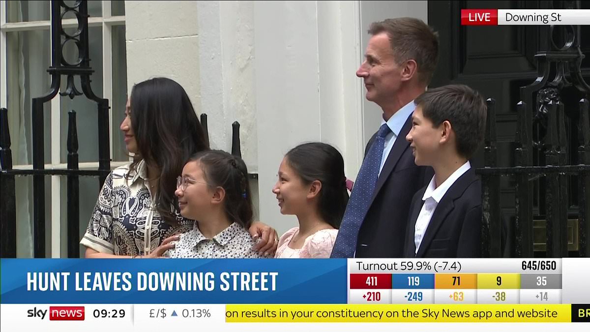 Jeremy Hunt Departs Downing Street Amidst Labour’s Historic Election Victory in Godalming and Ash